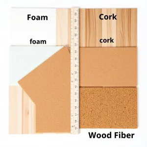 Jaki podkład pod panele laminowane