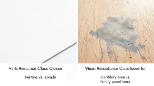 klasa ścieralności paneli winylowych